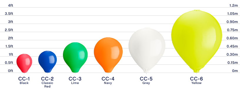 Moorings size chart, Polyform CC-Series