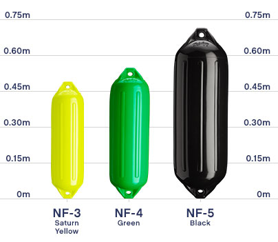 Boat fenders and yacht fender size chart, Polyform NF-Series