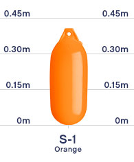 Buoy size chart, Polyform S Series